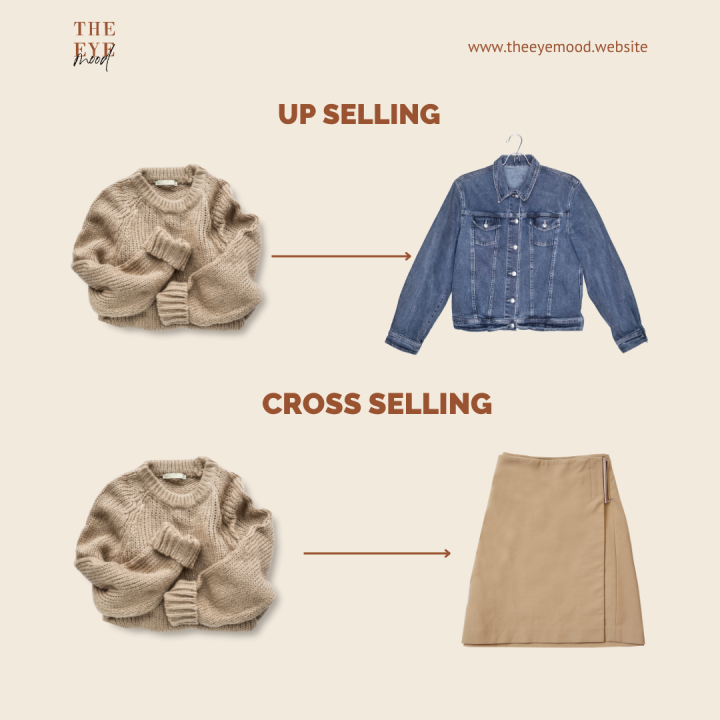 Estrategia de Venta: Utiliza el UpSelling & CrossSelling para incrementar tus ventas en la tienda de Ropa